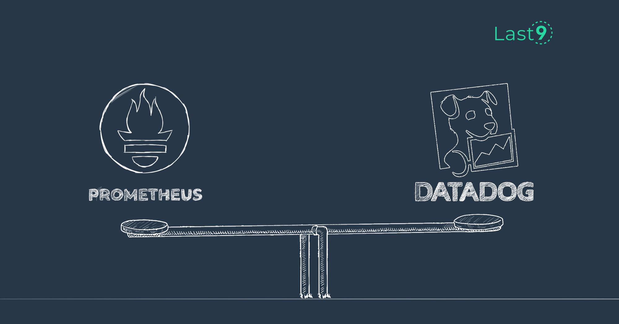 Prometheus vs Datadog