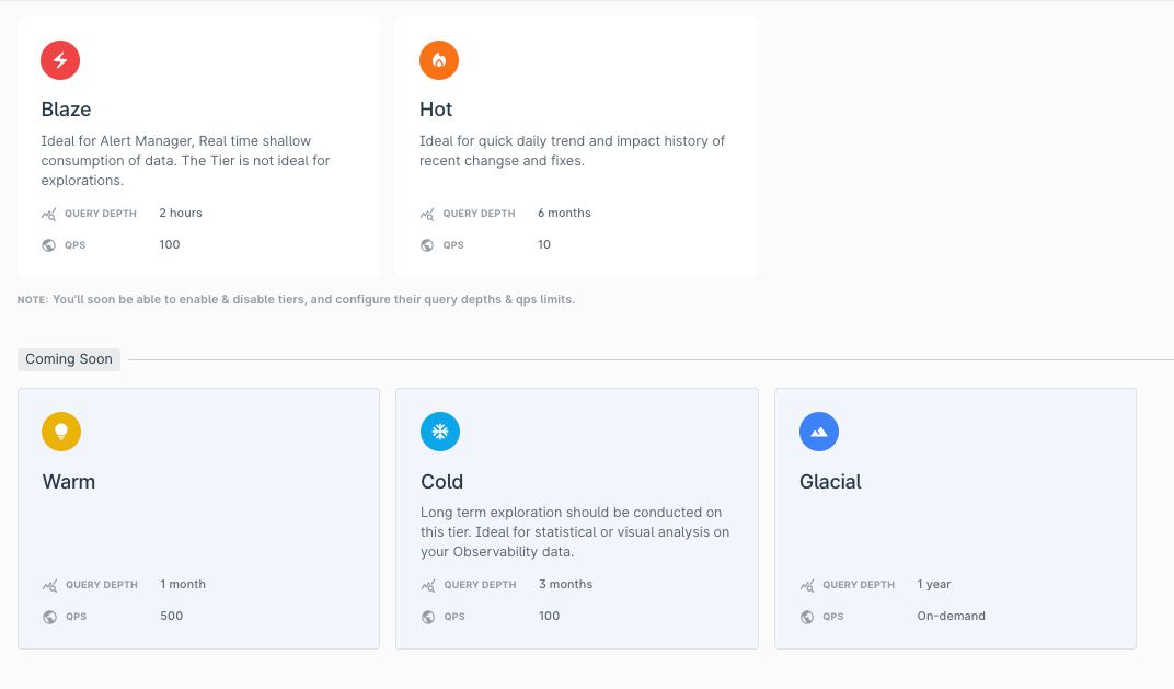 Levitate Data Tiers