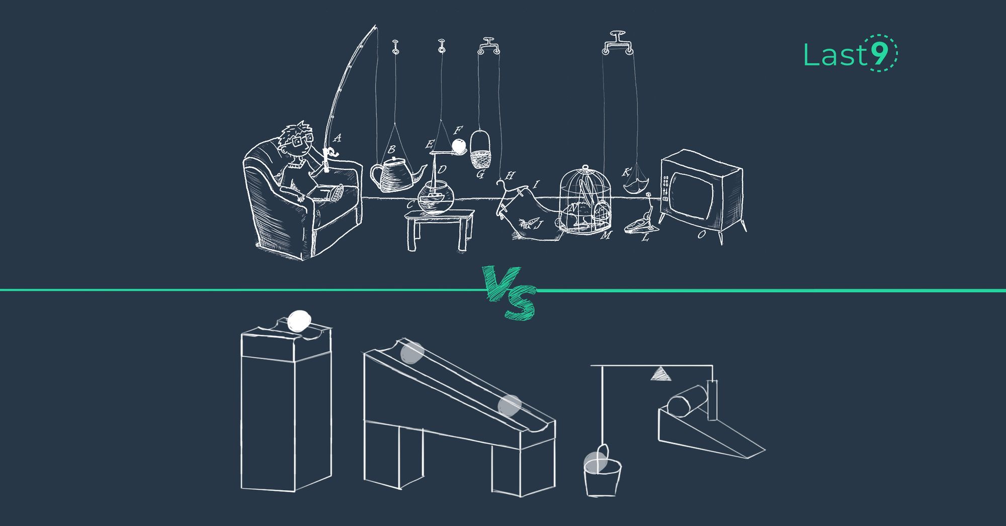 Self-managed Prometheus vs Managed Prometheus