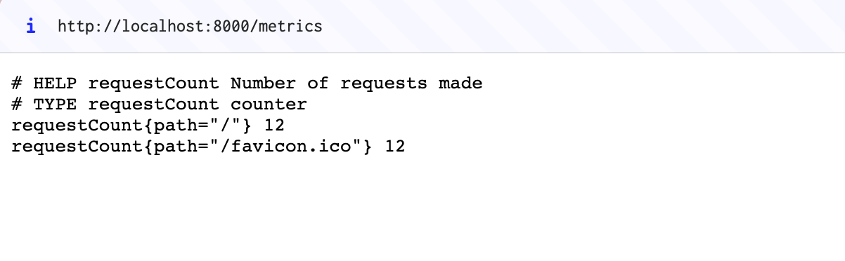 Custom metrics requestCount