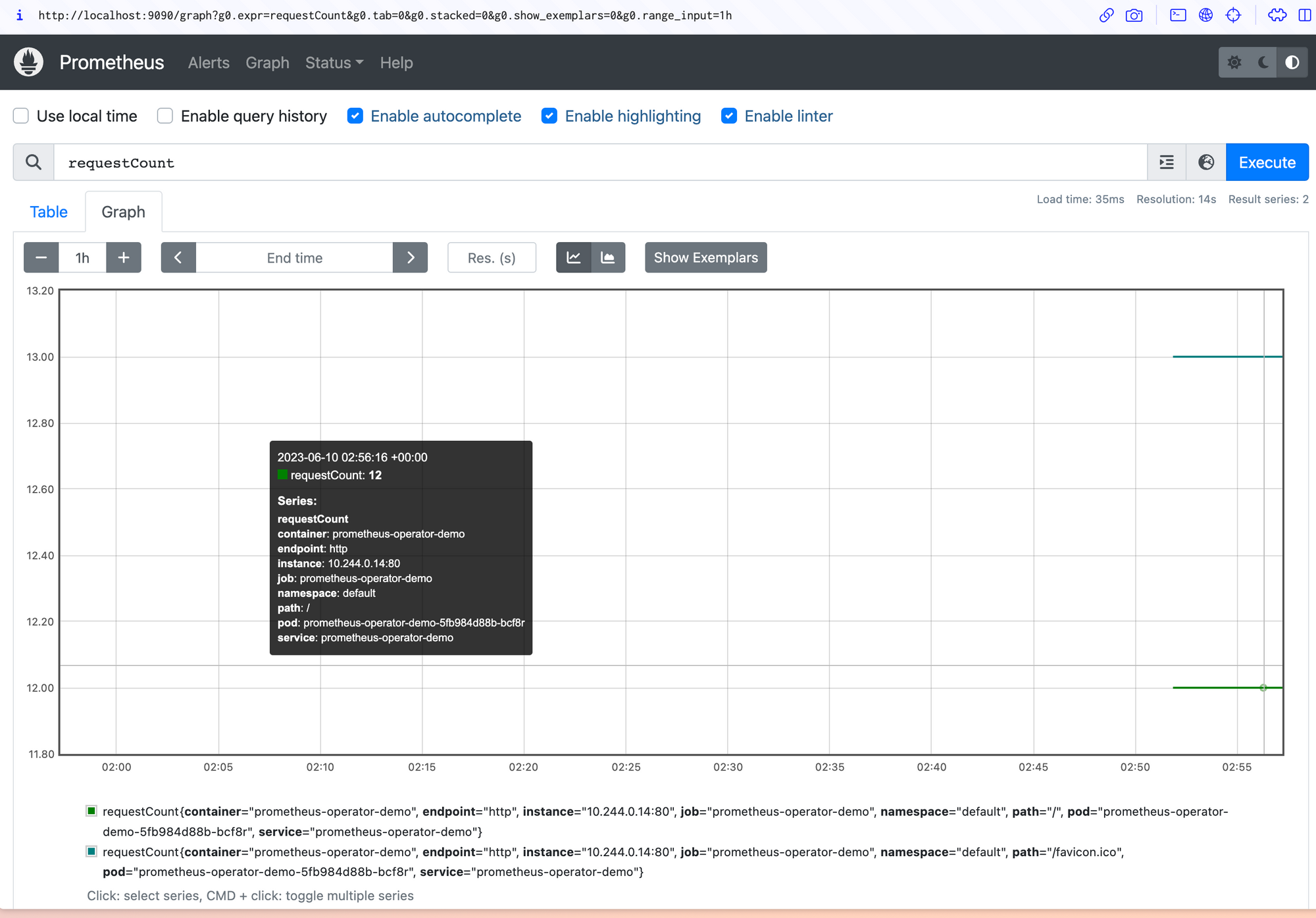 requestCount metric in Prometheus Expression browser