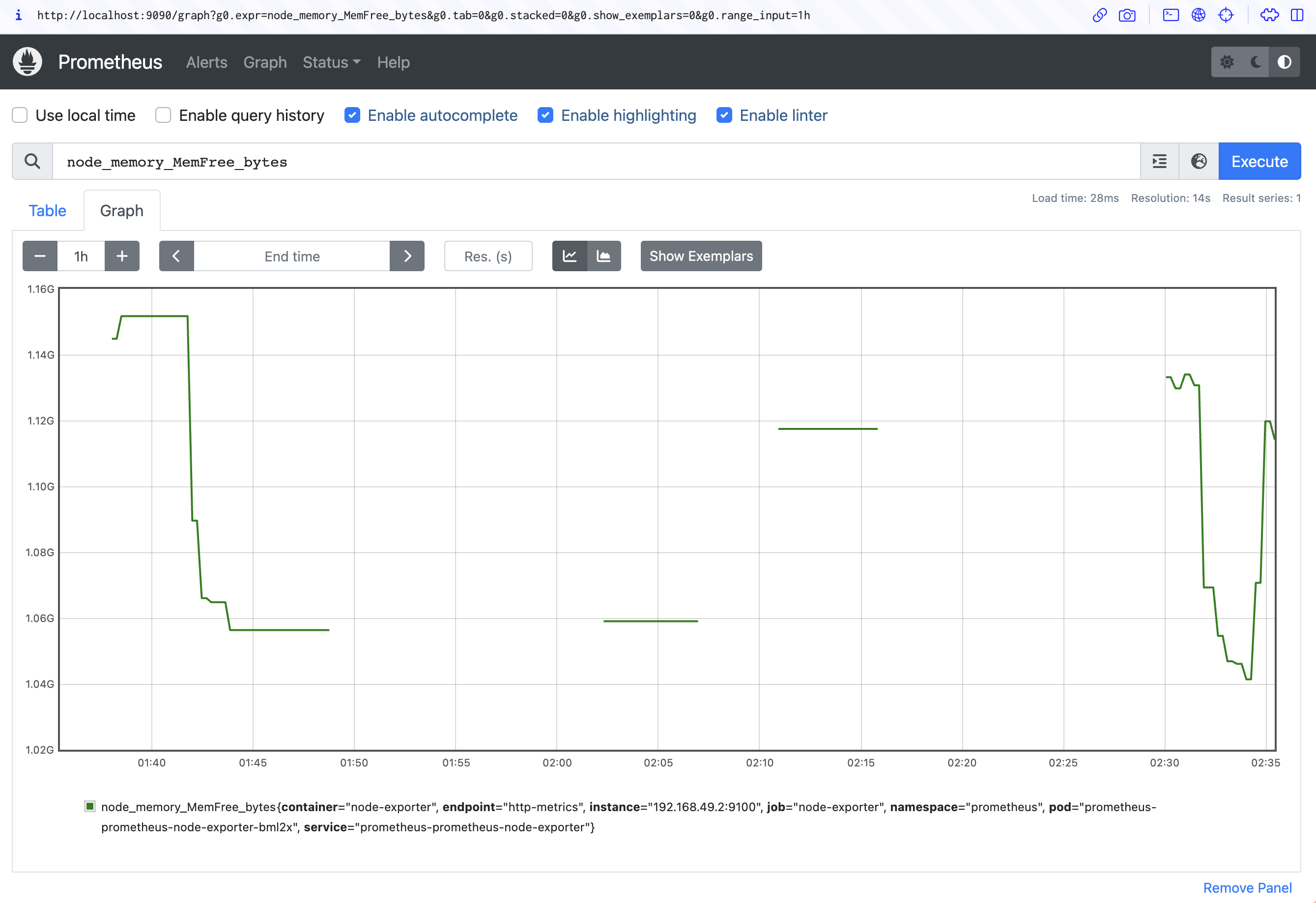 Exploring metrics in Prometheus UI