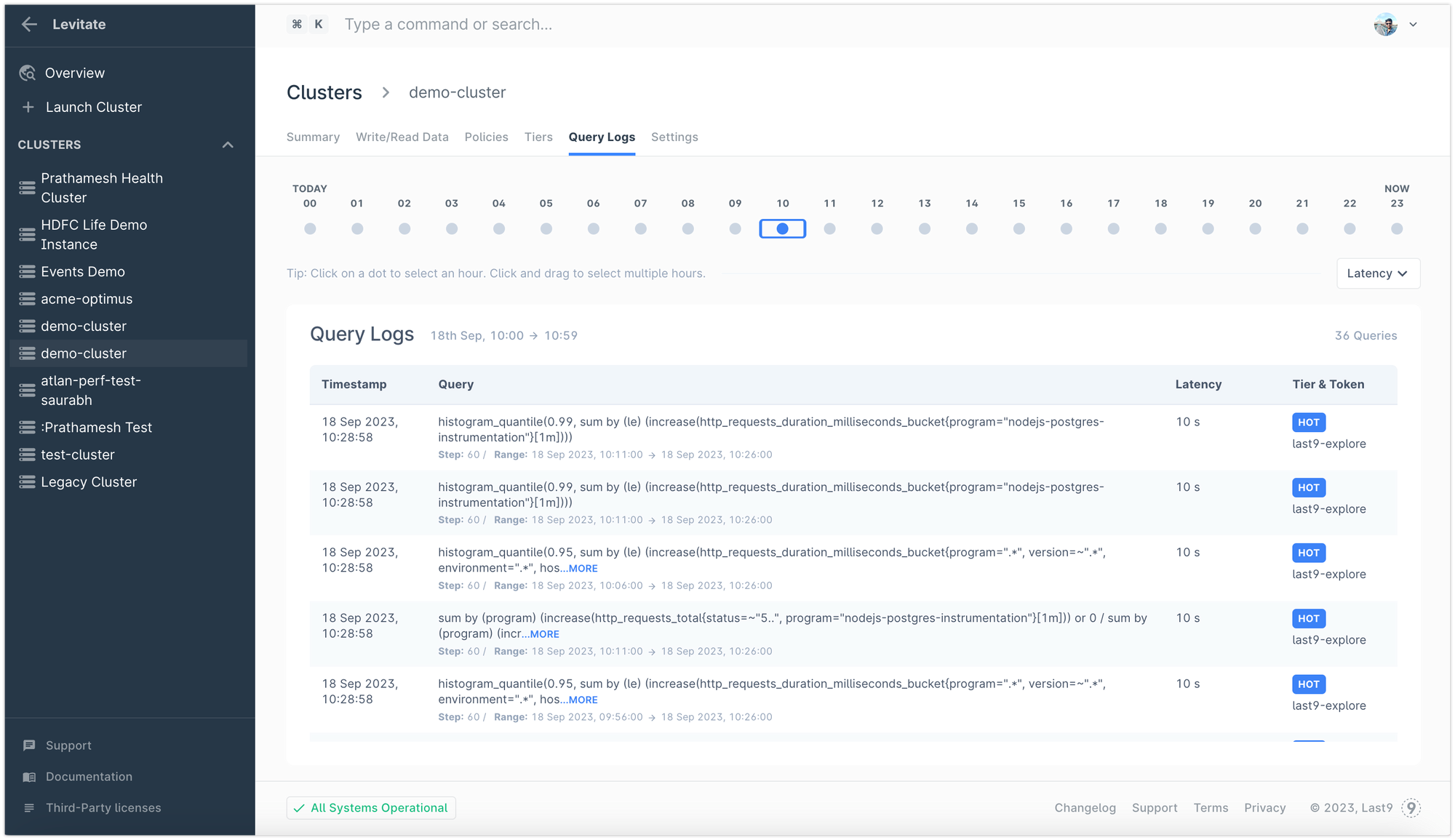 PromQL Query Logs in Action