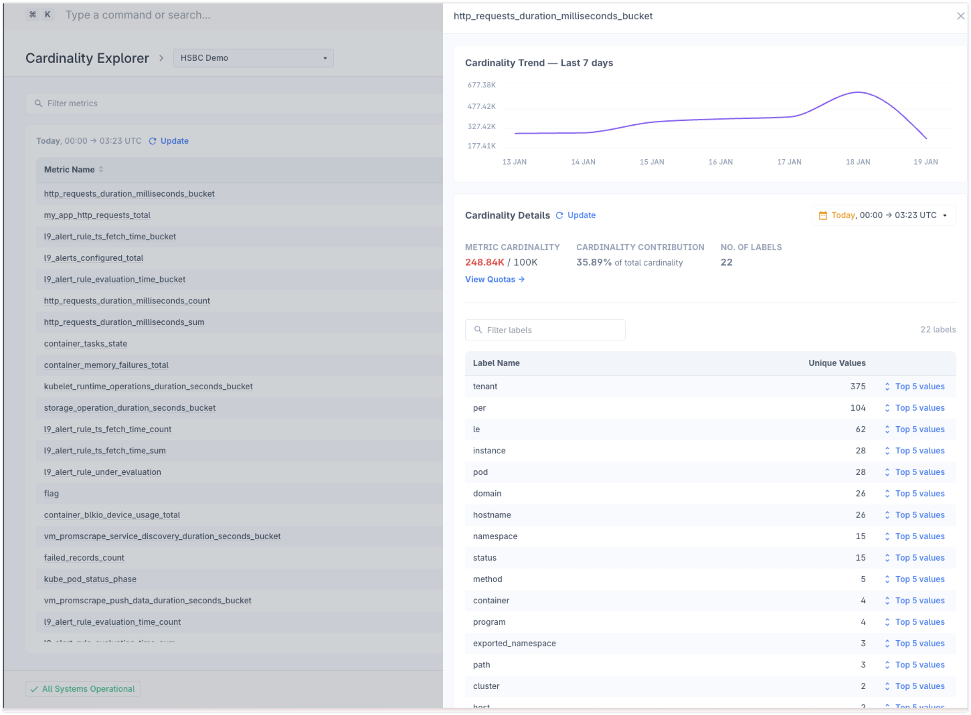 Click on an individual metric to explore its cardinality