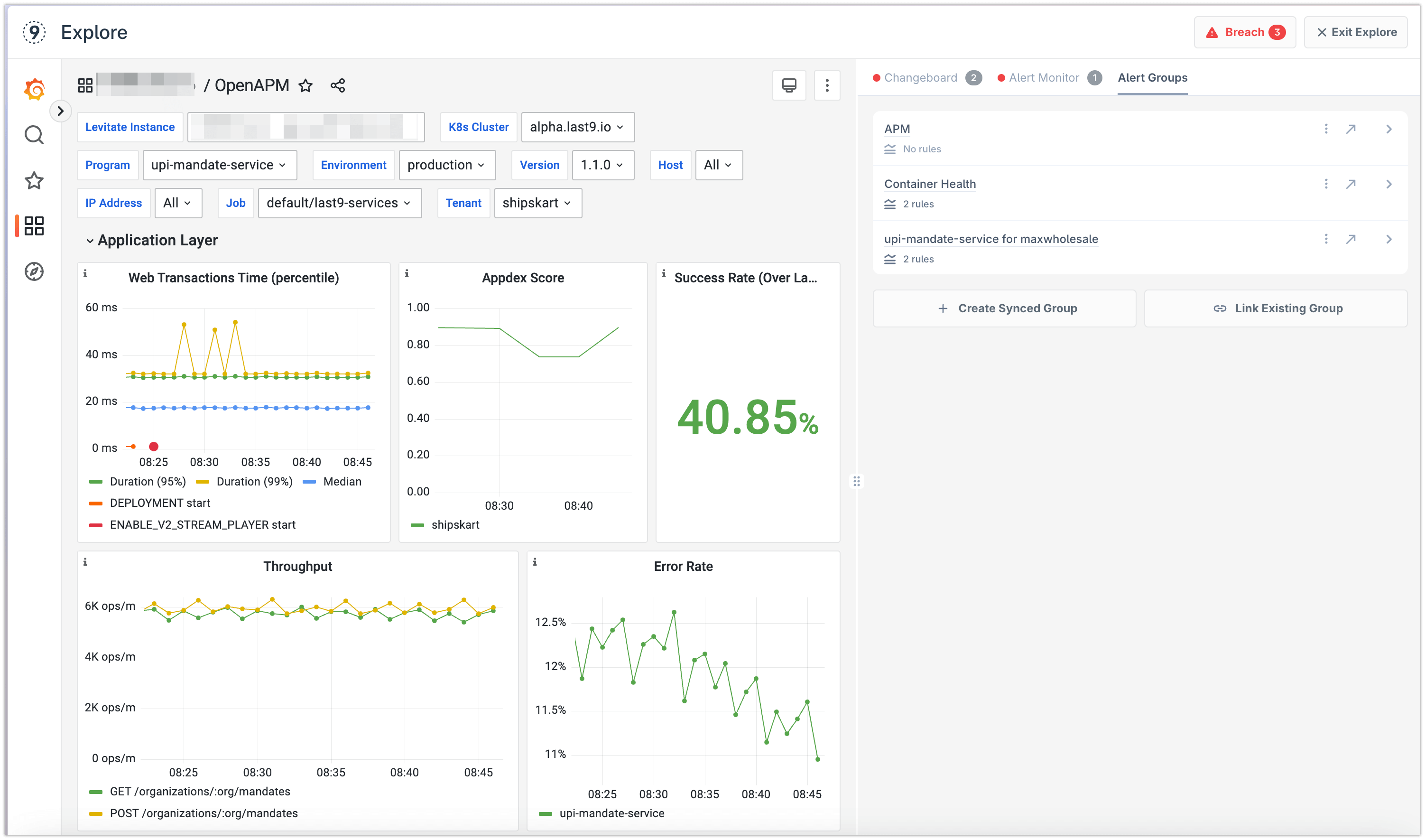 Alert Groups linked to the Dashboard