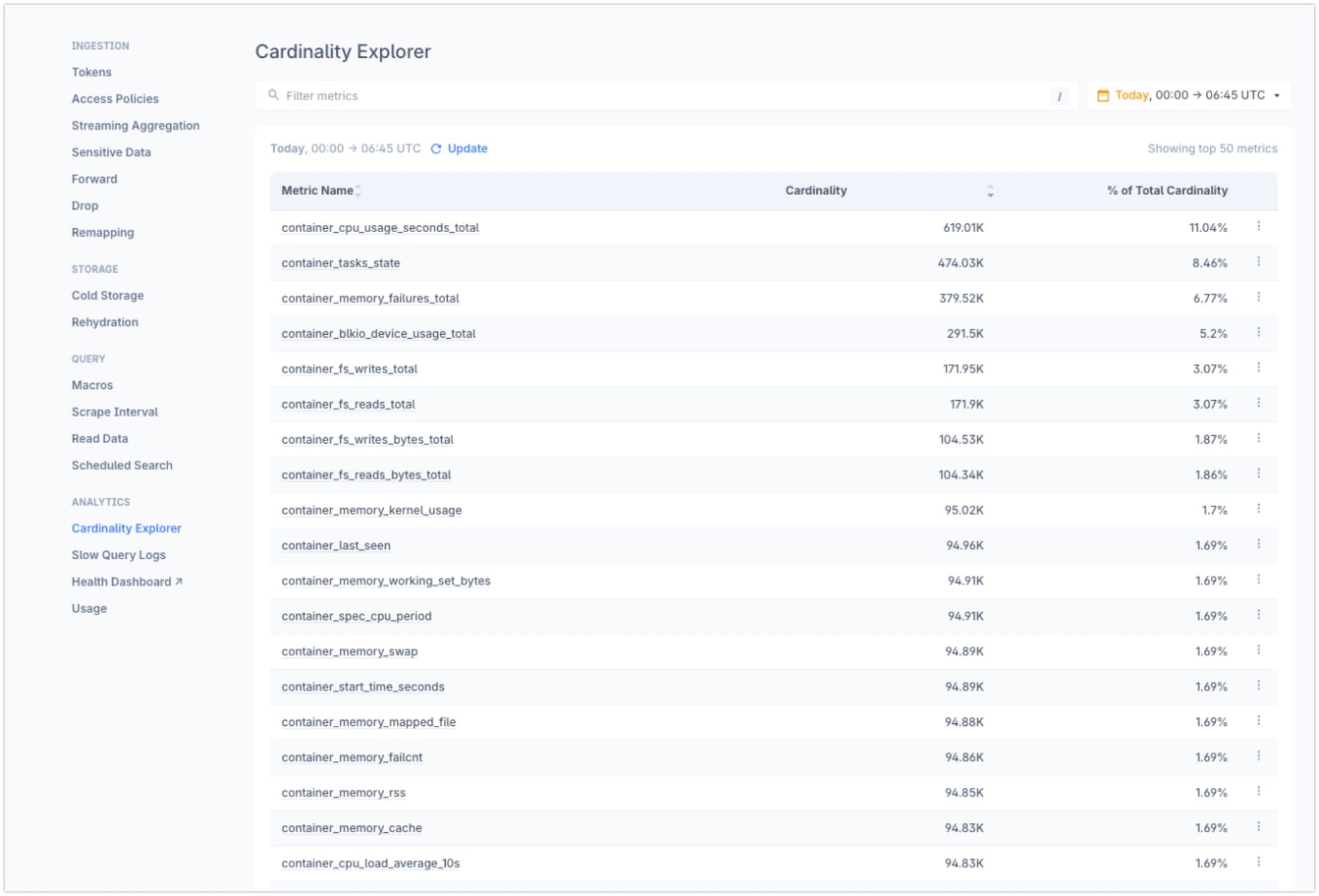 Cardinality Explorer in Levitate