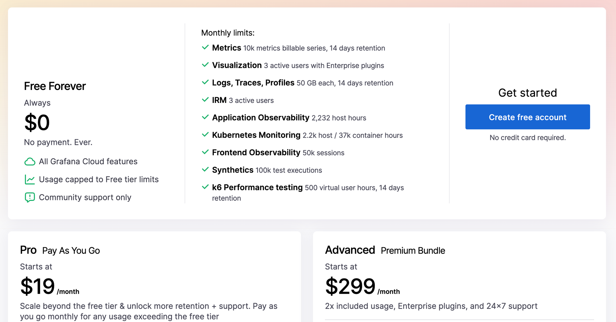 Grafana Pricing 