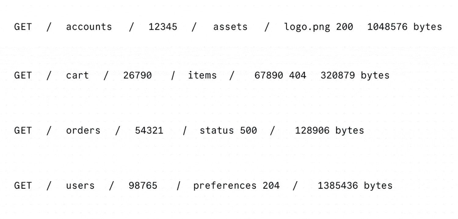 Log Ingestion and Parsing