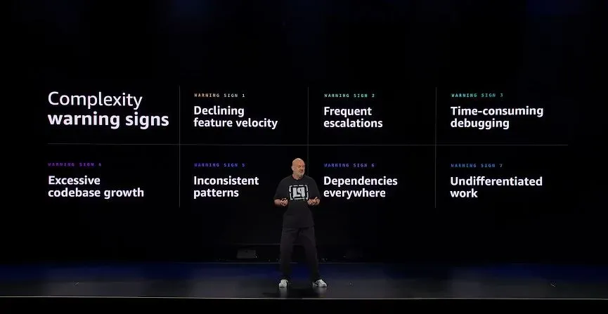 Dr. Werner Vogels Keynote at re:Invent 2024