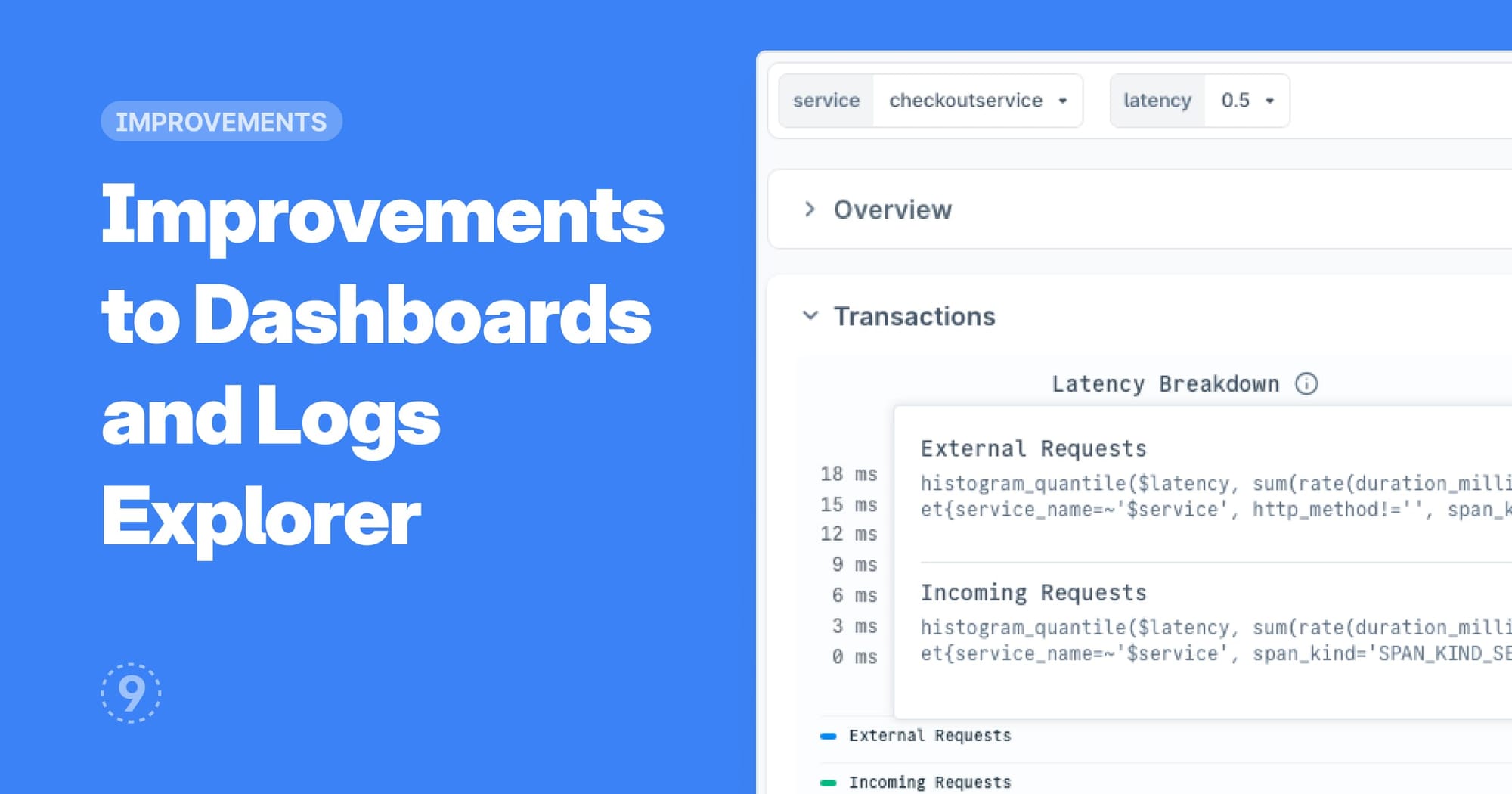 Improvements to Dashboards and Logs Explorer