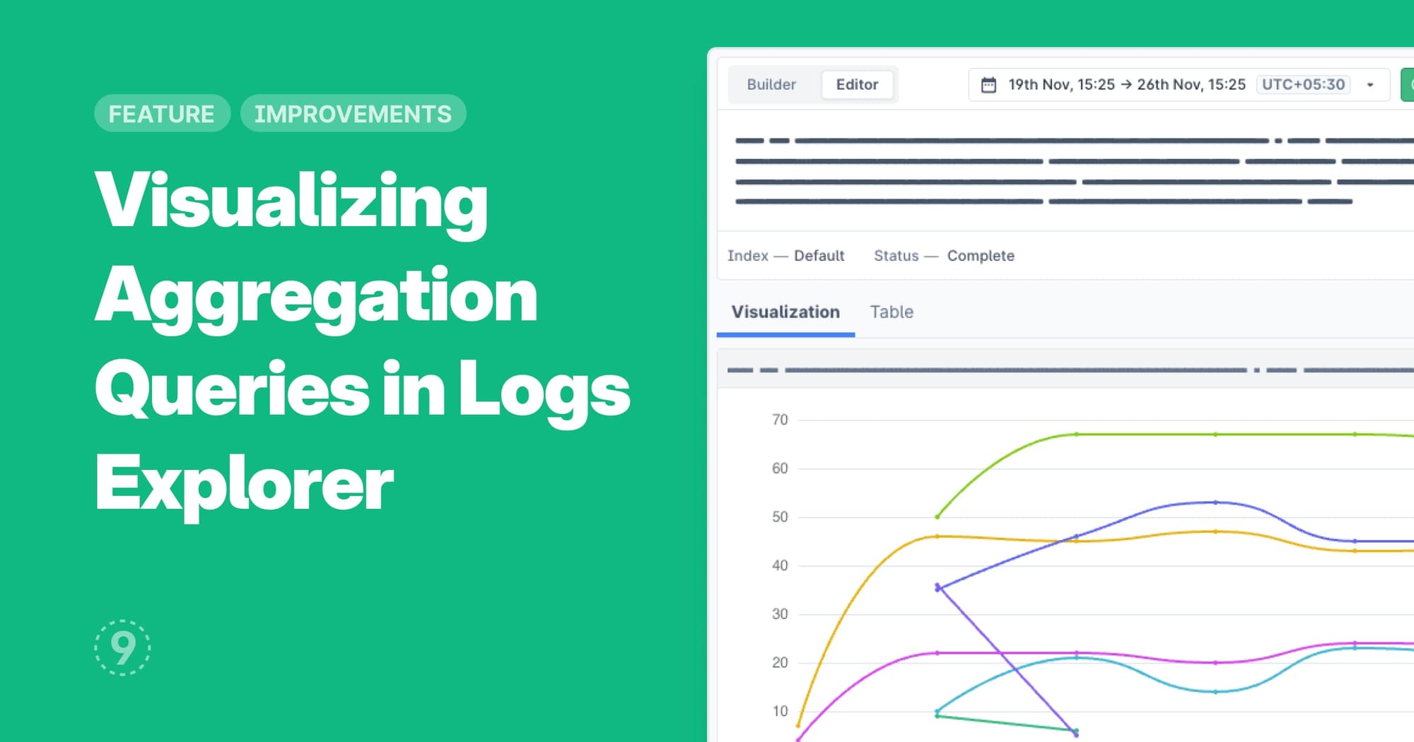 Visualizing Aggregation Queries in Logs Explorer