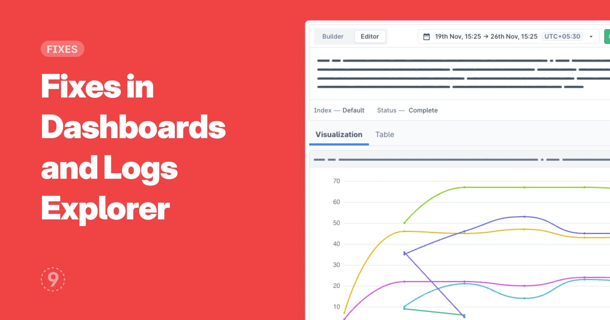 Better responsive line chart in Dashboards; other fixes in Logs Explorer