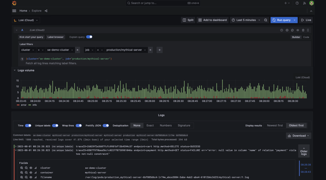 Log Aggregation Built for Prometheus Users