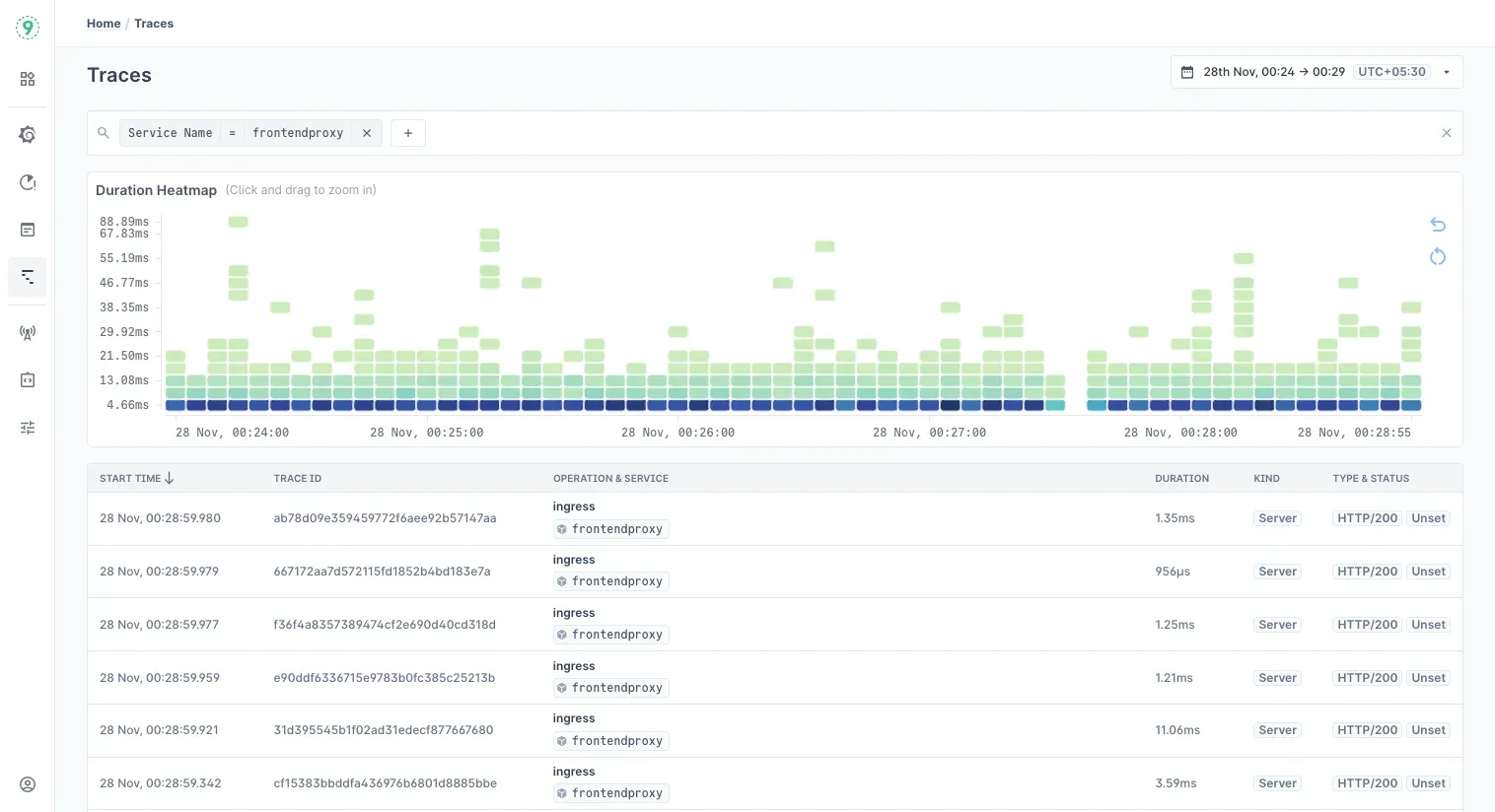 Start exploring traces by visiting Traces Explorer in Last9