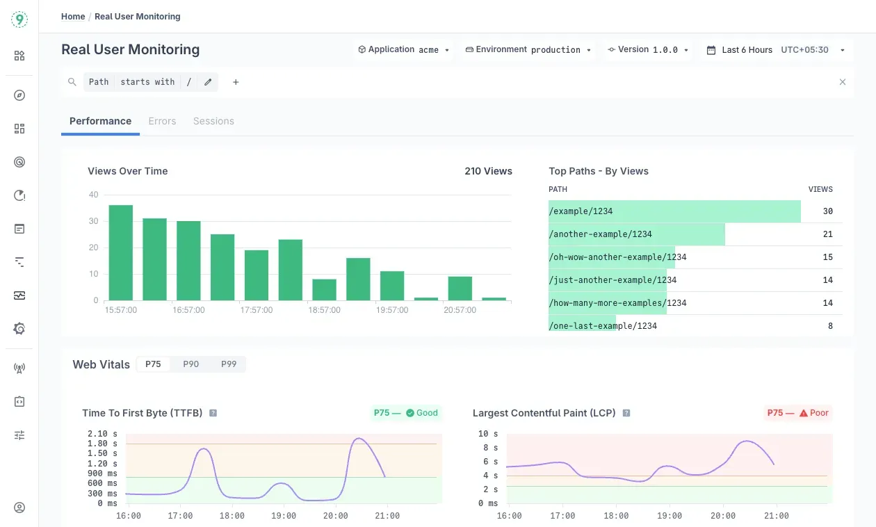 Real User Monitoring(RUM)